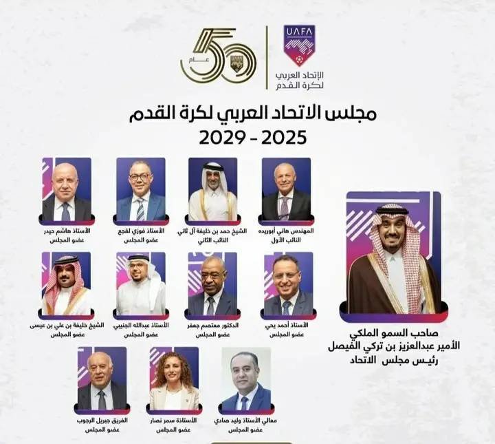 رؤساء 6 اتحادات من مجلس إدارة الاتحاد العربي من بينها المغرب تدعم إنفانتينو